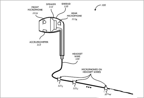 苹果最新专利曝光：其中一项是防水的iPhone扬声器