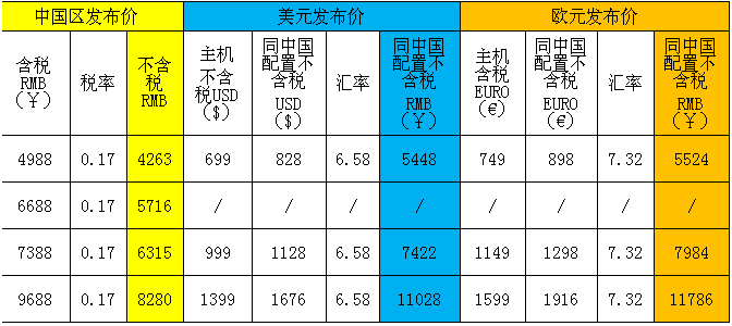 HUAWEI MateBook6月8日线下开售 赶快抢先体验！