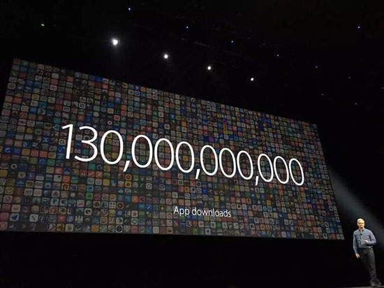 库克:App Store现在的应用已经超过200万