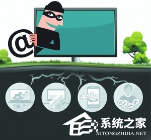 网络诈骗团伙网购海量邮箱 “撞库”苹果ID骗18万元退款
