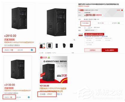 揭秘：电商店铺是如何日销千万的？
