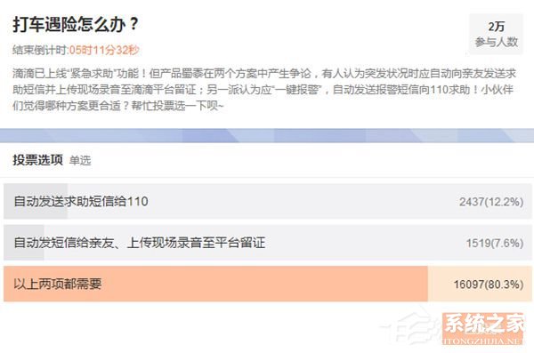 滴滴发起“紧急求助”功能：一键报警得多数认可