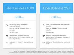 Google Fiber面向小企业推出3种网络服务