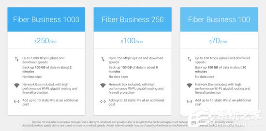 Google Fiber面向小企业推出3种网络服务