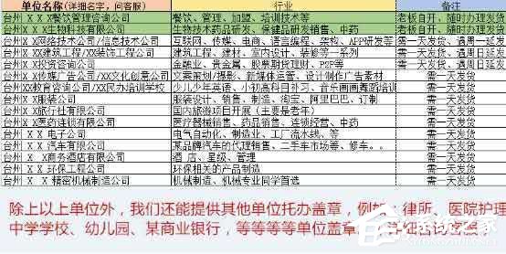 大学生伪造实习证明  专门叫卖“实习证明”的淘宝店滋生