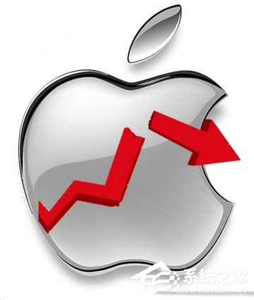 苹果放下傲慢姿态 开始“讨好”中国用户