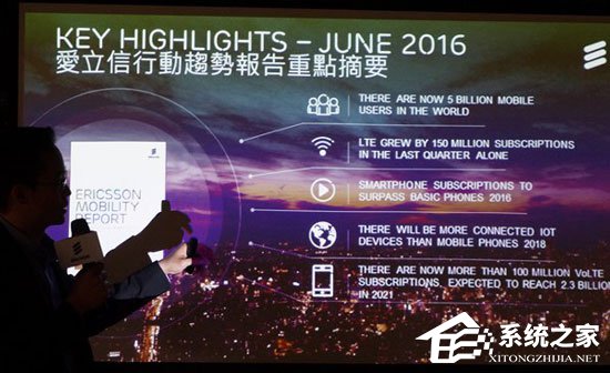 爱立信发布移动趋势报告：2018年物联网设备将超越手机