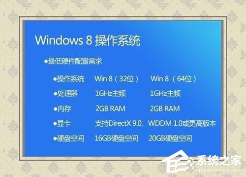 Win8系统如何使用Windows to go功能?