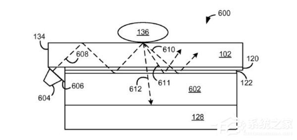 微软新专利屏幕指纹识别功能 或用于Surface Phone