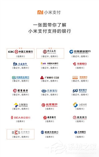 小米新增银行支持MiPay 以后出门带上小米手机就能刷卡