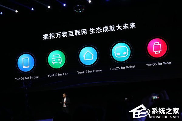 云栖大会第二天：YunOS万物互联网战略正式出台