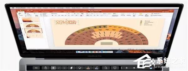 从MacBook Pro中解读笔记本需要触控吗？