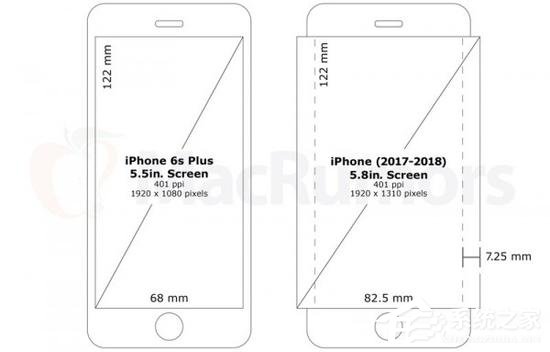OLED显示屏？夏普CEO亲口曝光iphone 8特性