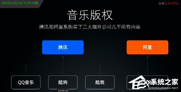 小米互联网音箱发布 售价仅399元