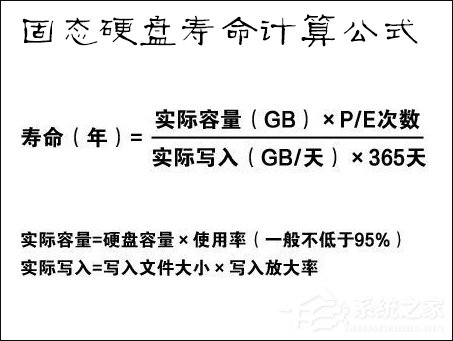 SSD固态硬盘的寿命有多长?如何计算硬盘的理论寿命?