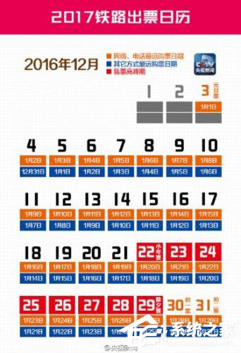 春运首日火车票明起开售：腊月廿八车票最难抢