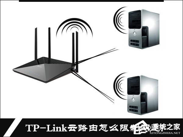 TP-Link云路由怎么限制网速?