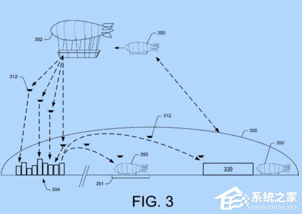 亚马逊新专利曝光：将在空中建无人机配送仓库