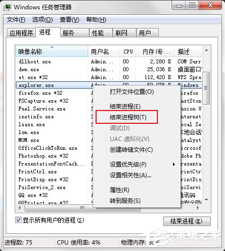 Win7系统电脑桌面图标都没了怎么办?