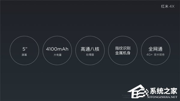 红米4X正式发布：699元起，18天超长待机