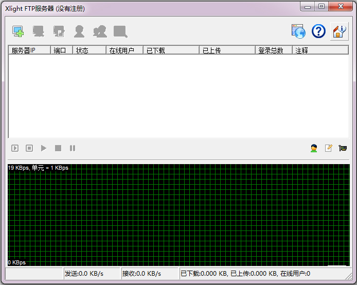 Xlight FTP server(FTP服务器) V3.9.1 中文版