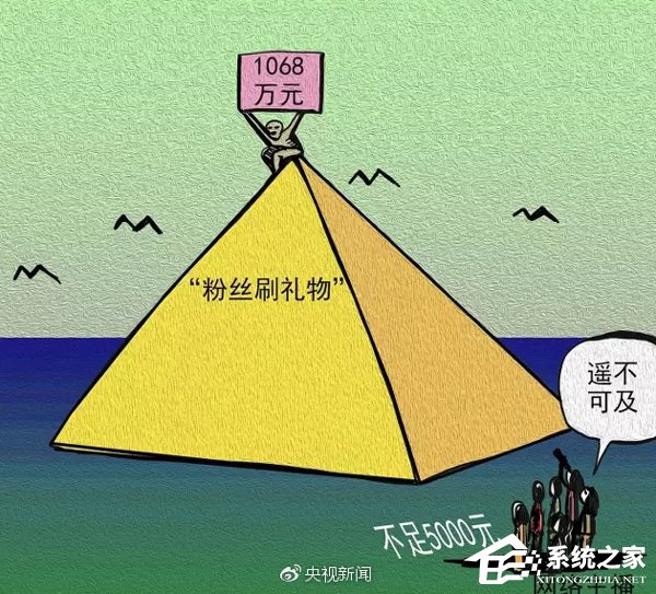 直播平台给网红主播发3.9亿却不缴税，是如何被发现的？