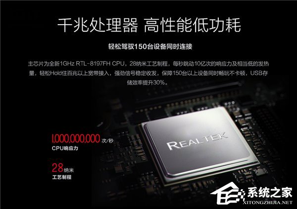 360安全路由2正式发布：真千兆路由/199元！