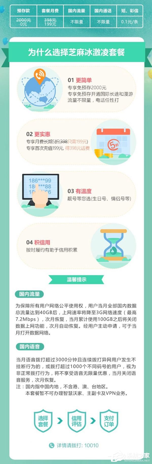 流量、通话不限量！中国联通推出芝麻冰淇淋套餐