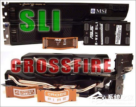 双显卡交火怎么设置?A卡和N卡混合交火教程