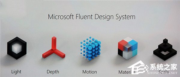 一文看懂微软全新流畅设计体系（Fluent Design System）