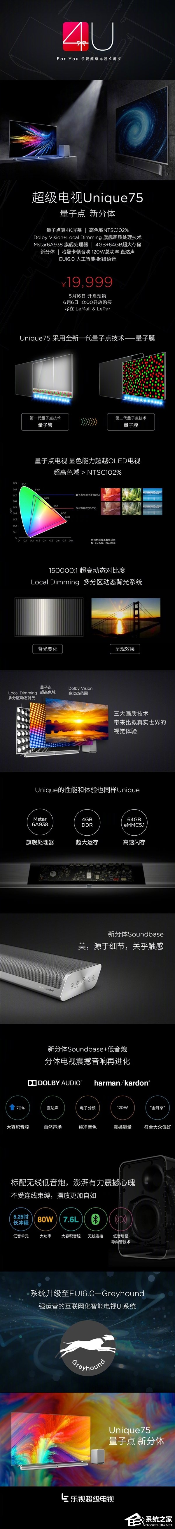 乐视发布超级电视19999元！75英寸量子点电视Unique75