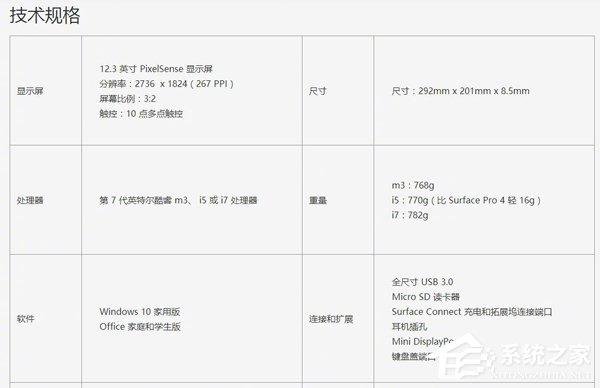 5888元起！微软推出新款Surface Pro