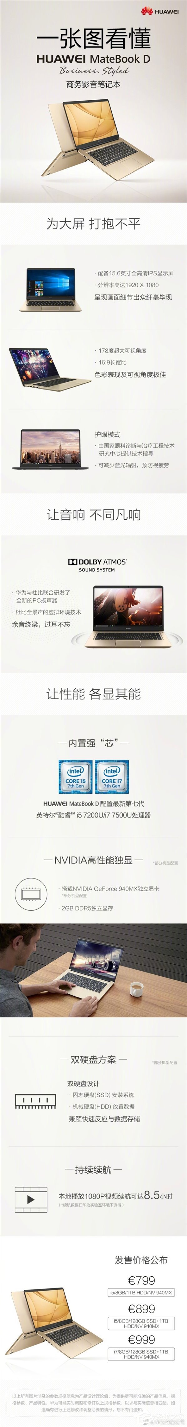 你想知道的都在这里了！三张图带你看懂华为MateBook D/E/X