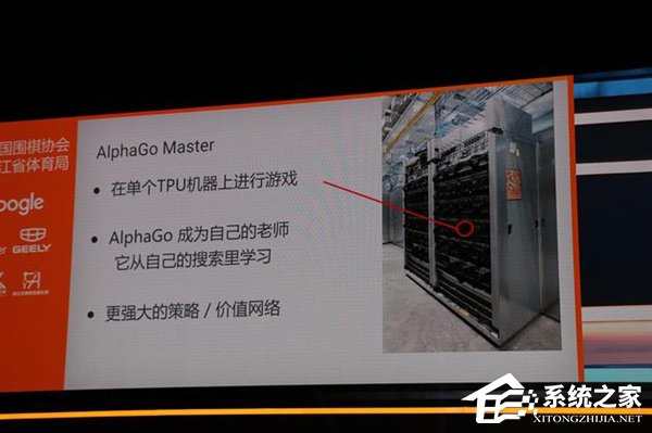 这么生猛？AlphaGo只用一颗谷歌TPU处理器就能完虐人类