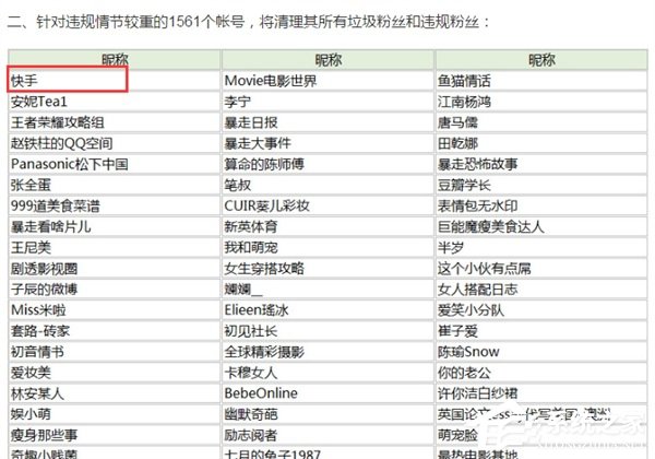 违规涨粉被禁言7天?快手发通报怒怼新浪微博