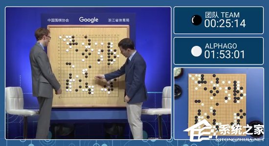 1V5！五大世界围棋冠军联手围攻AlphaGo