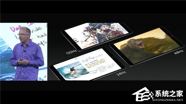 苹果发布10.5英寸iPad Pro：120Hz显示屏配A10X处理器