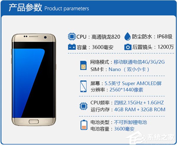 三星S7 edge国行官方翻新机上市：比新机便宜1300