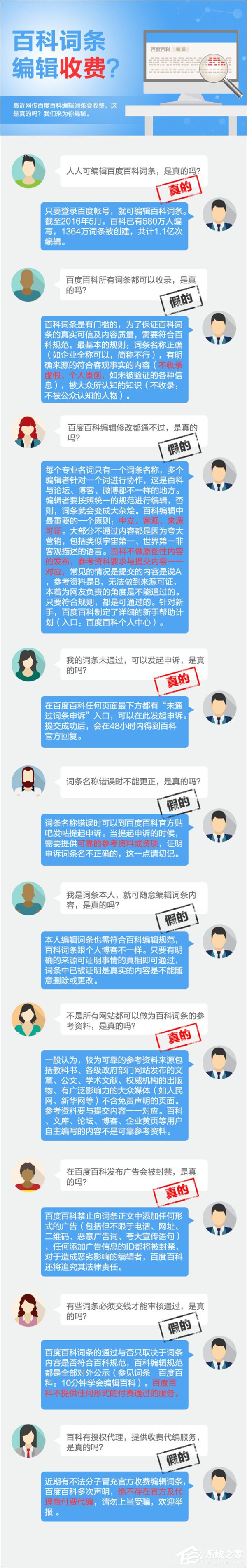 收费编写百科词条？百度：百度百科无任何收费代编写服务