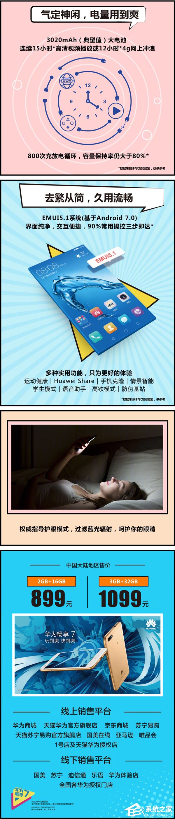 899元起！一图看懂华为千元新机畅享7