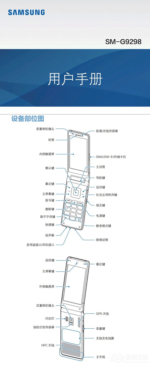 三星商务旗舰新机曝光:经典双屏翻盖W2018