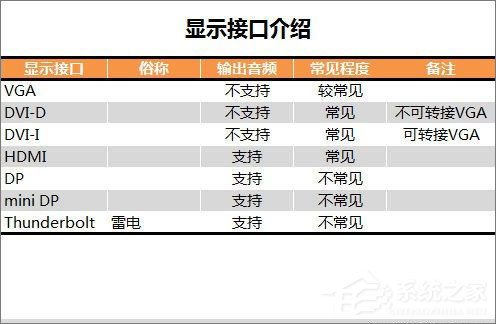 什么是主板?主板知识大科普