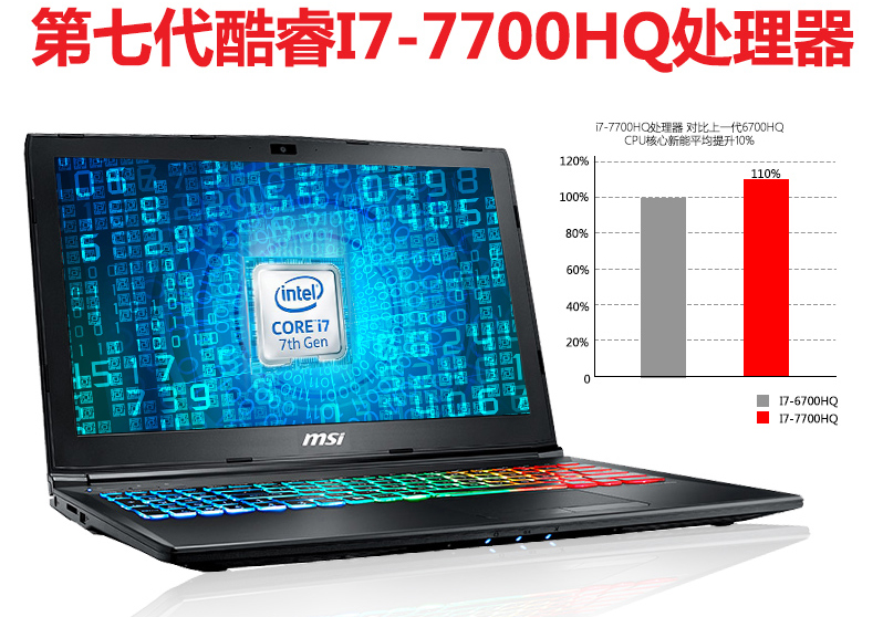 i7 7700HQ四核/8G/GTX1060 6G独显微星游戏笔记本