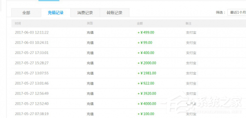“一元购”已被定性赌博诈骗：苹果App Store上仍存在大量“一元购”App