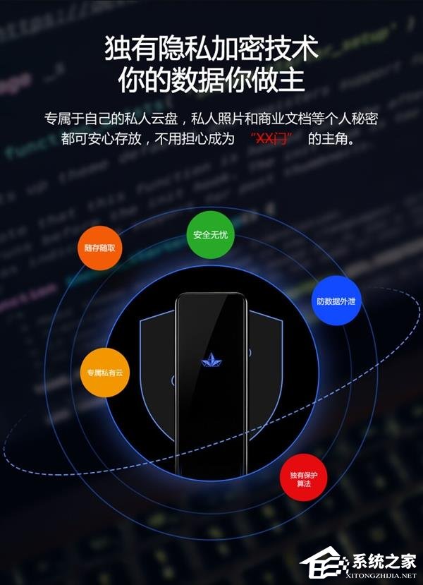 迅雷OneCloud玩客云正式开卖：共筹集资金近330万元