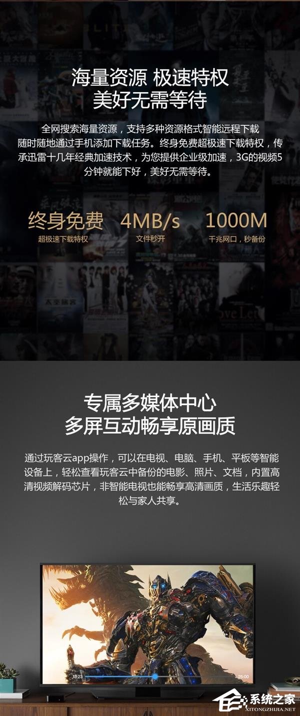 迅雷OneCloud玩客云正式开卖：共筹集资金近330万元