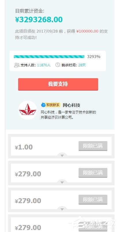 迅雷OneCloud玩客云正式开卖：共筹集资金近330万元