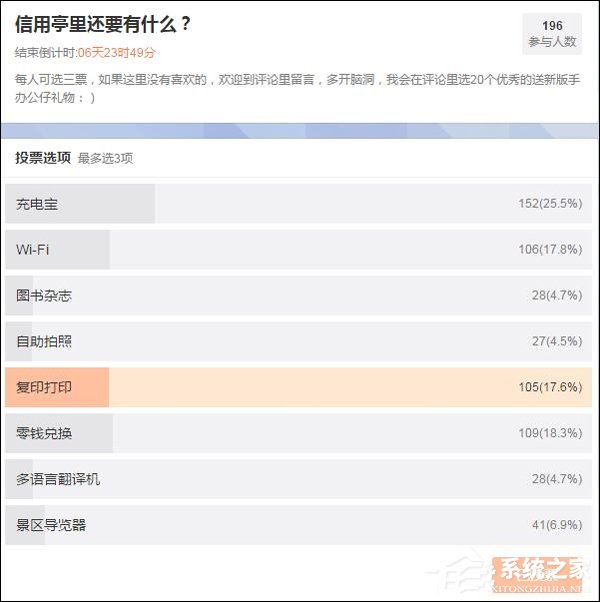 又放“大招”了！支付宝在杭州推出共享信用服务亭