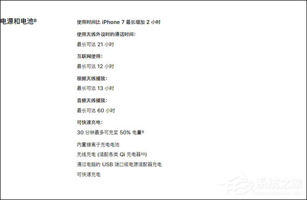 苹果iPhone X支持快充：需另买快速充电器