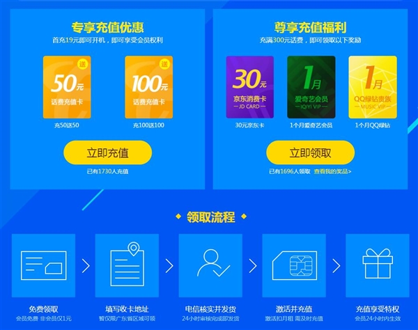 迅雷会员联合广东电信推出“雷霆卡”：30元24GB流量、1个月迅雷白金会员